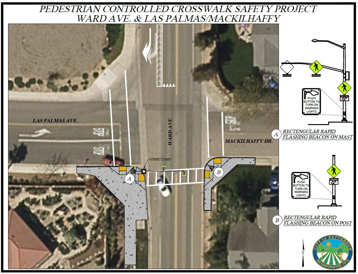 Pedestrian Crosswalk Ward Las Palmas MacKilhaffy